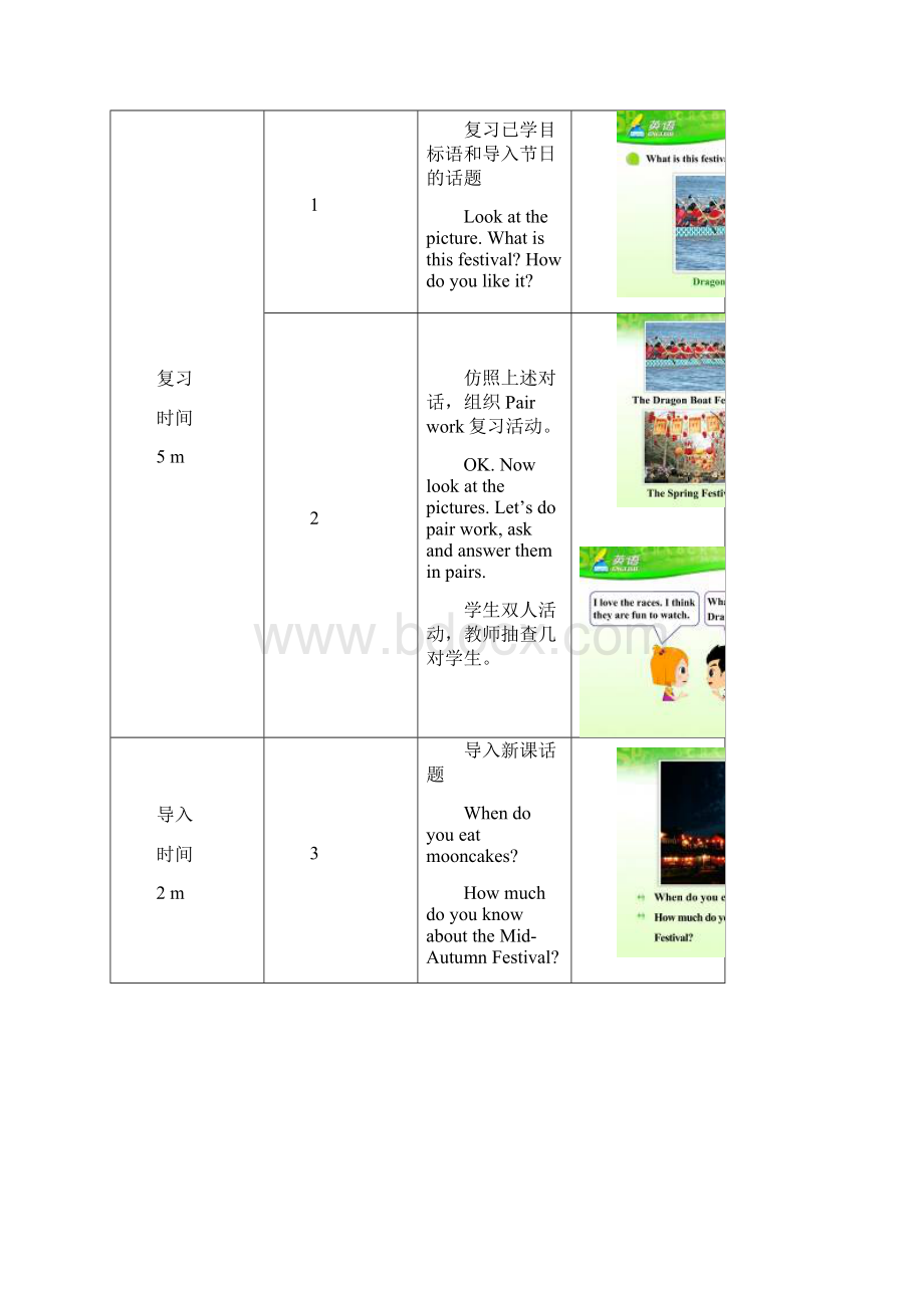 备课参考人教版九年级英语上册教学设计Unit2 I think that mooncake.docx_第2页