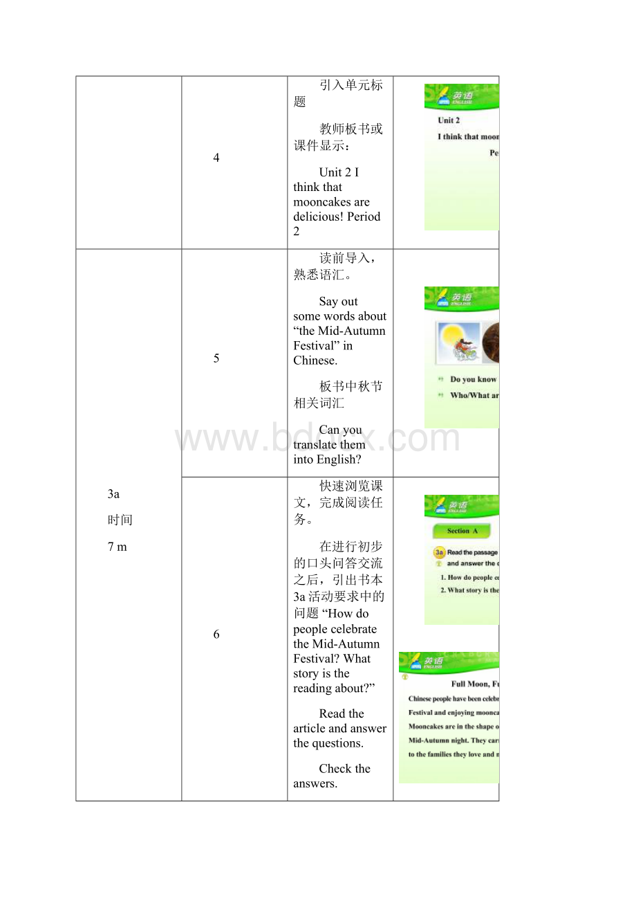 备课参考人教版九年级英语上册教学设计Unit2 I think that mooncake.docx_第3页