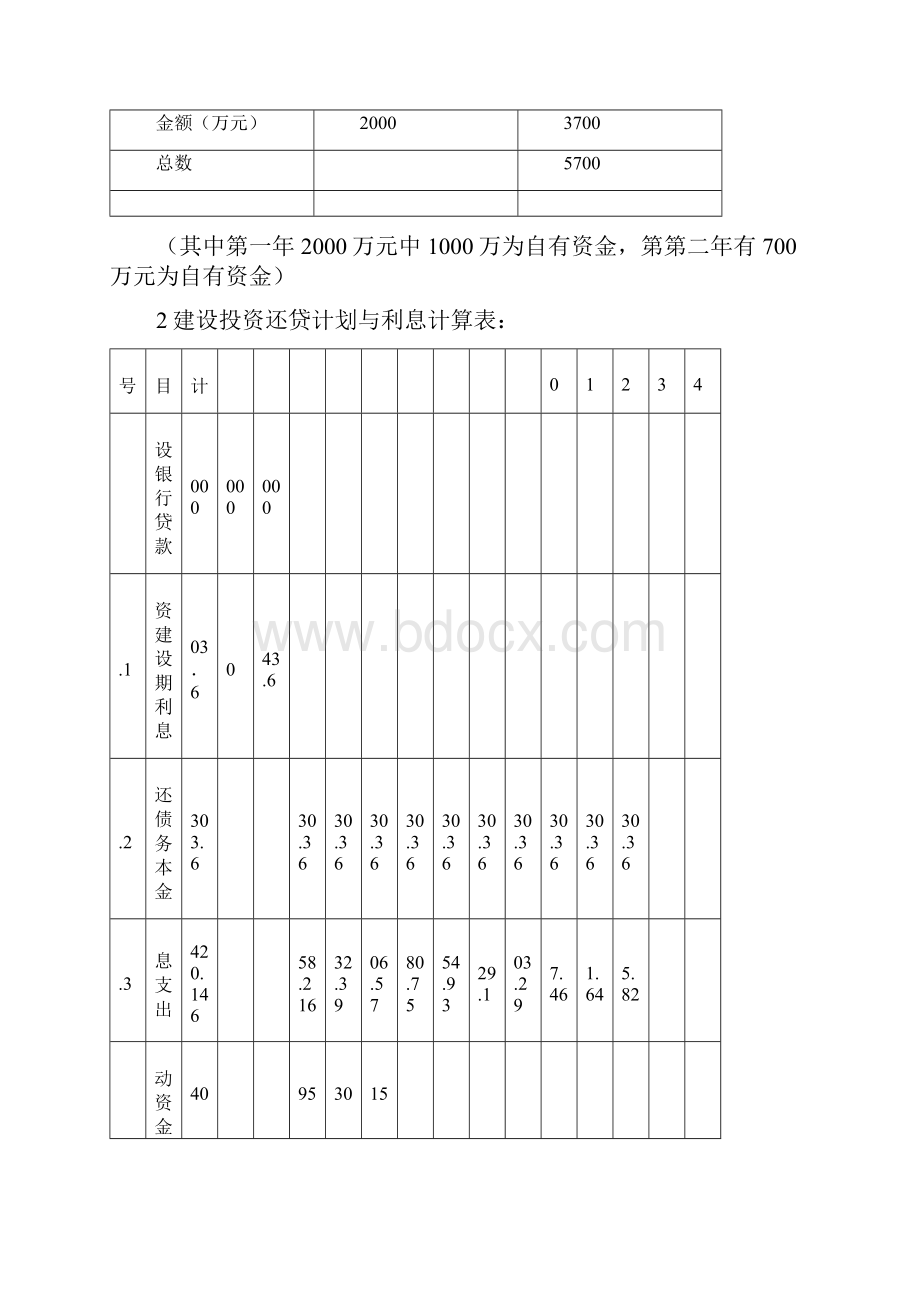 可行性评估设计.docx_第3页