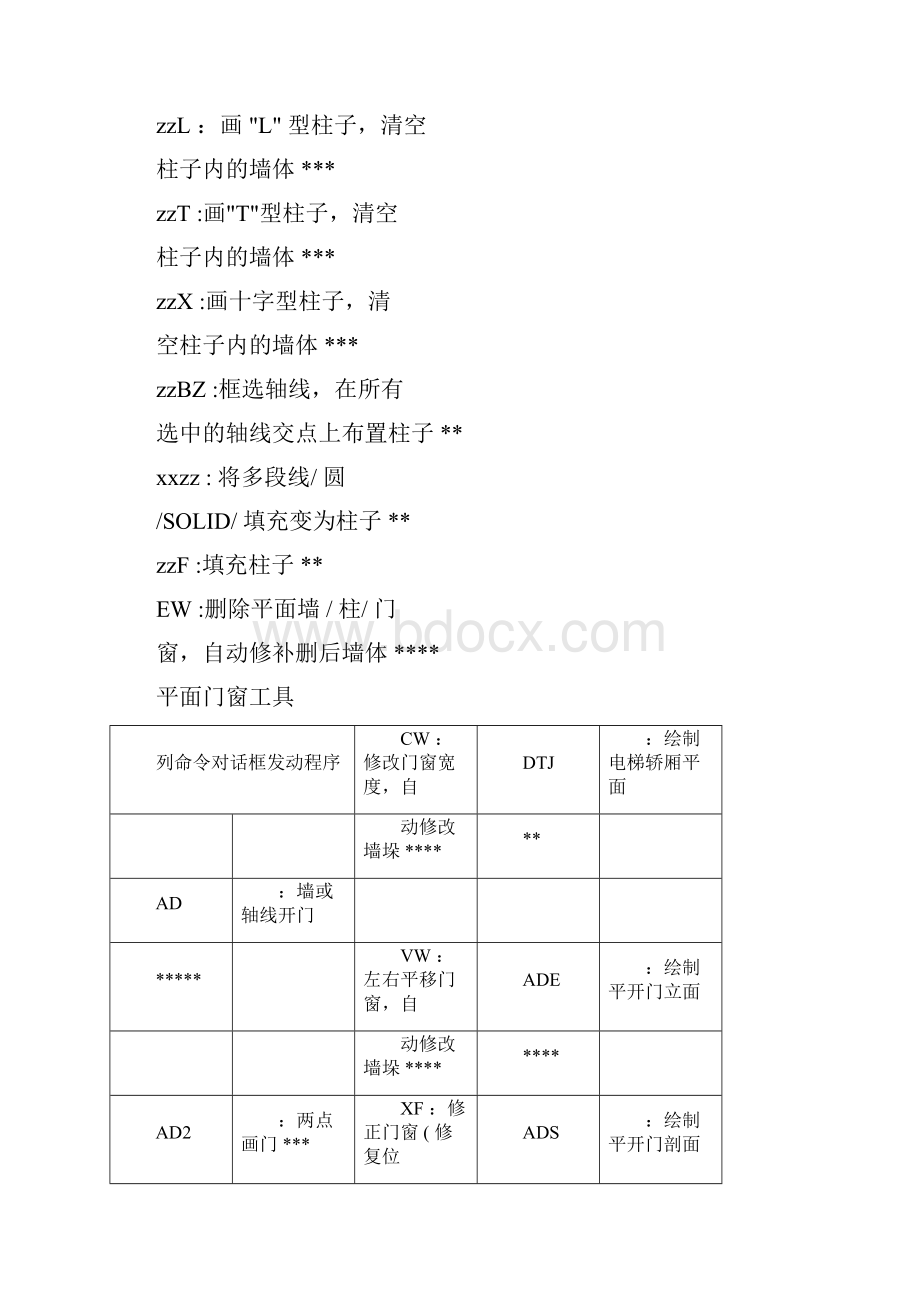 源泉设计快捷键0118101356.docx_第3页