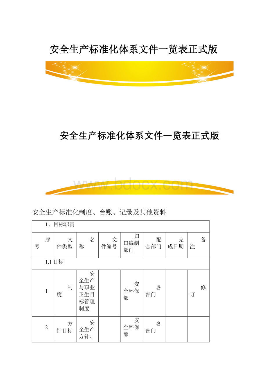 安全生产标准化体系文件一览表正式版.docx