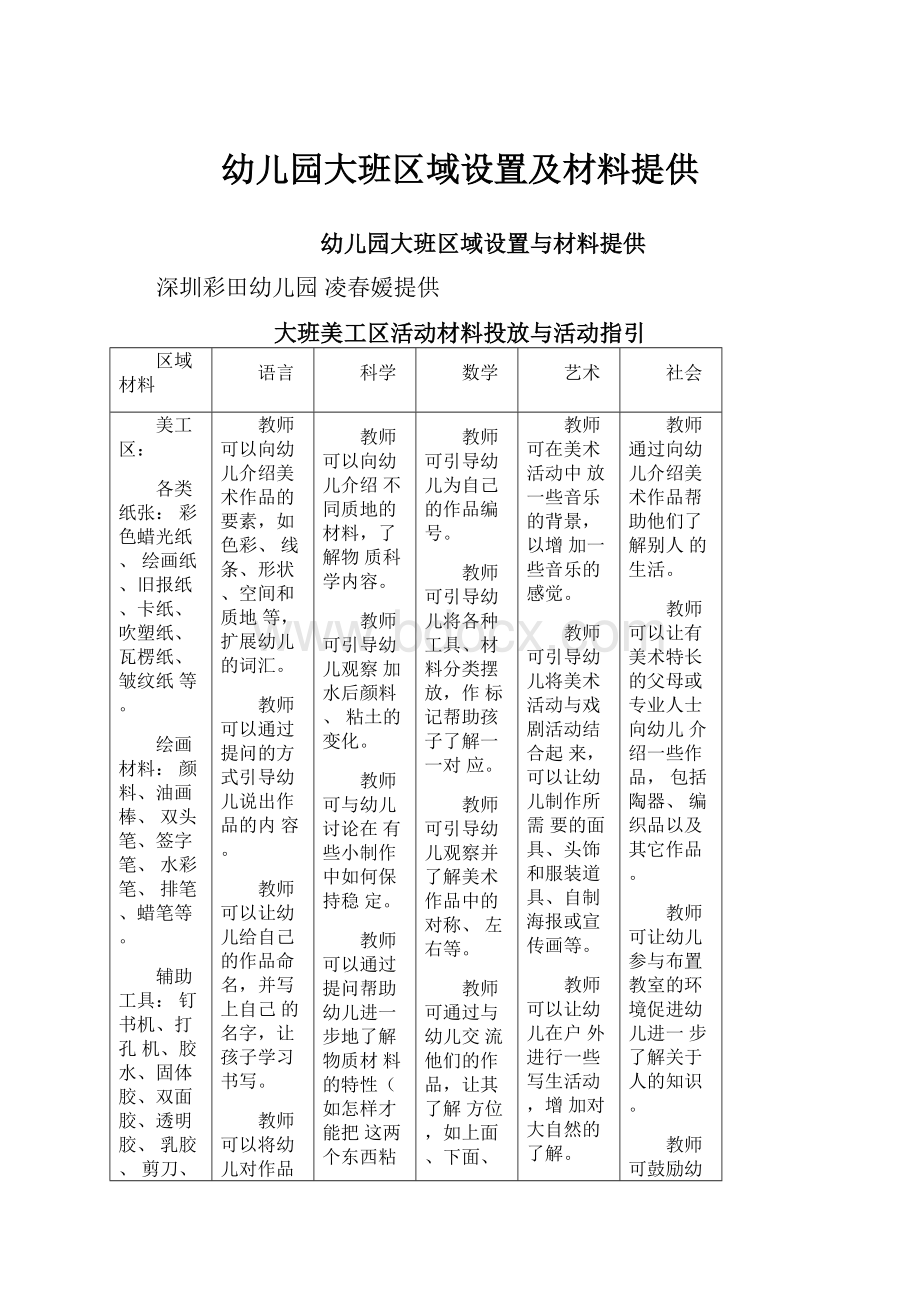 幼儿园大班区域设置及材料提供.docx_第1页