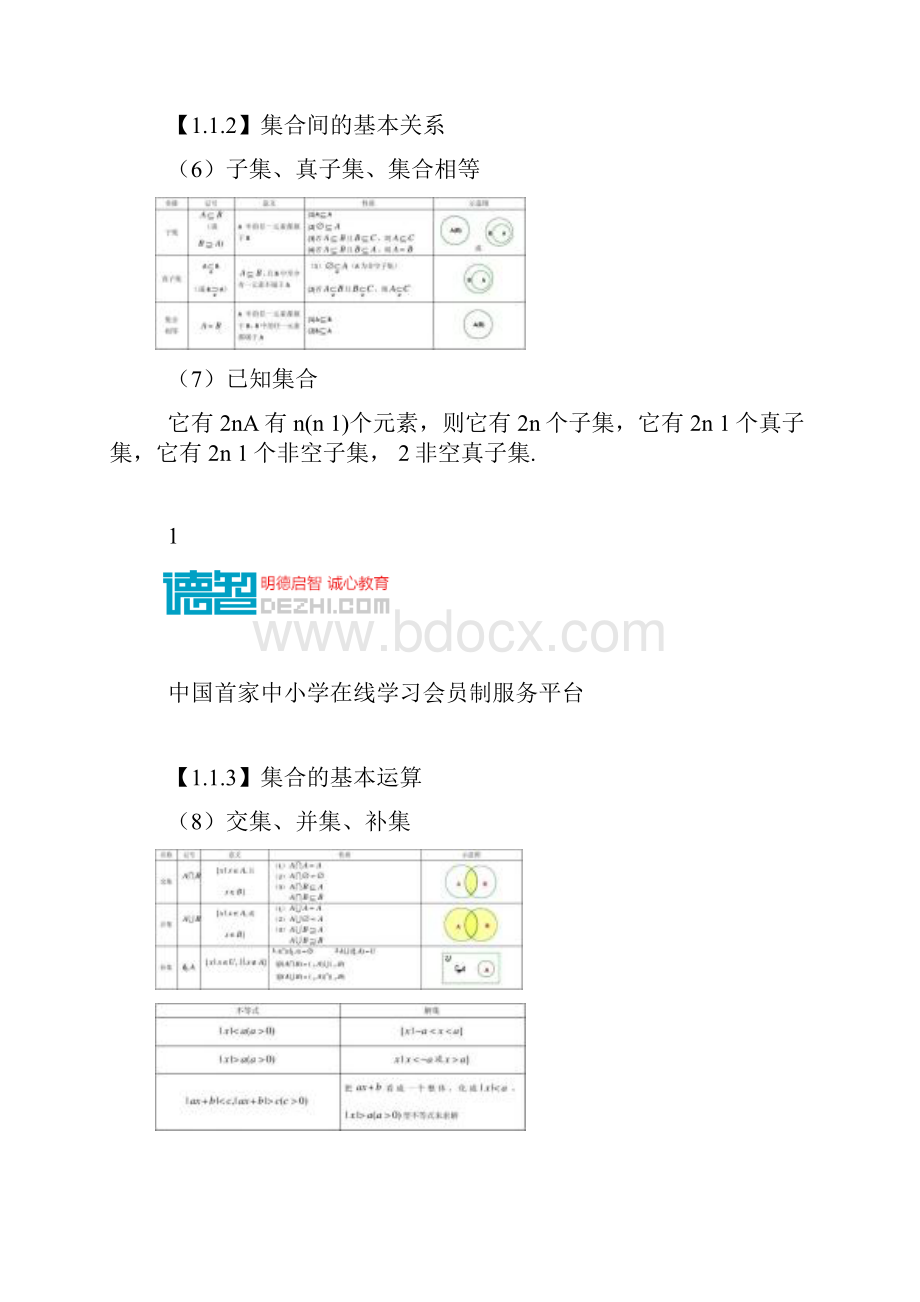 新人教版高中数学知识点总结.docx_第2页