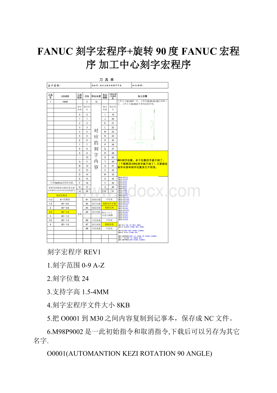 FANUC 刻字宏程序+旋转90度FANUC宏程序 加工中心刻字宏程序.docx_第1页