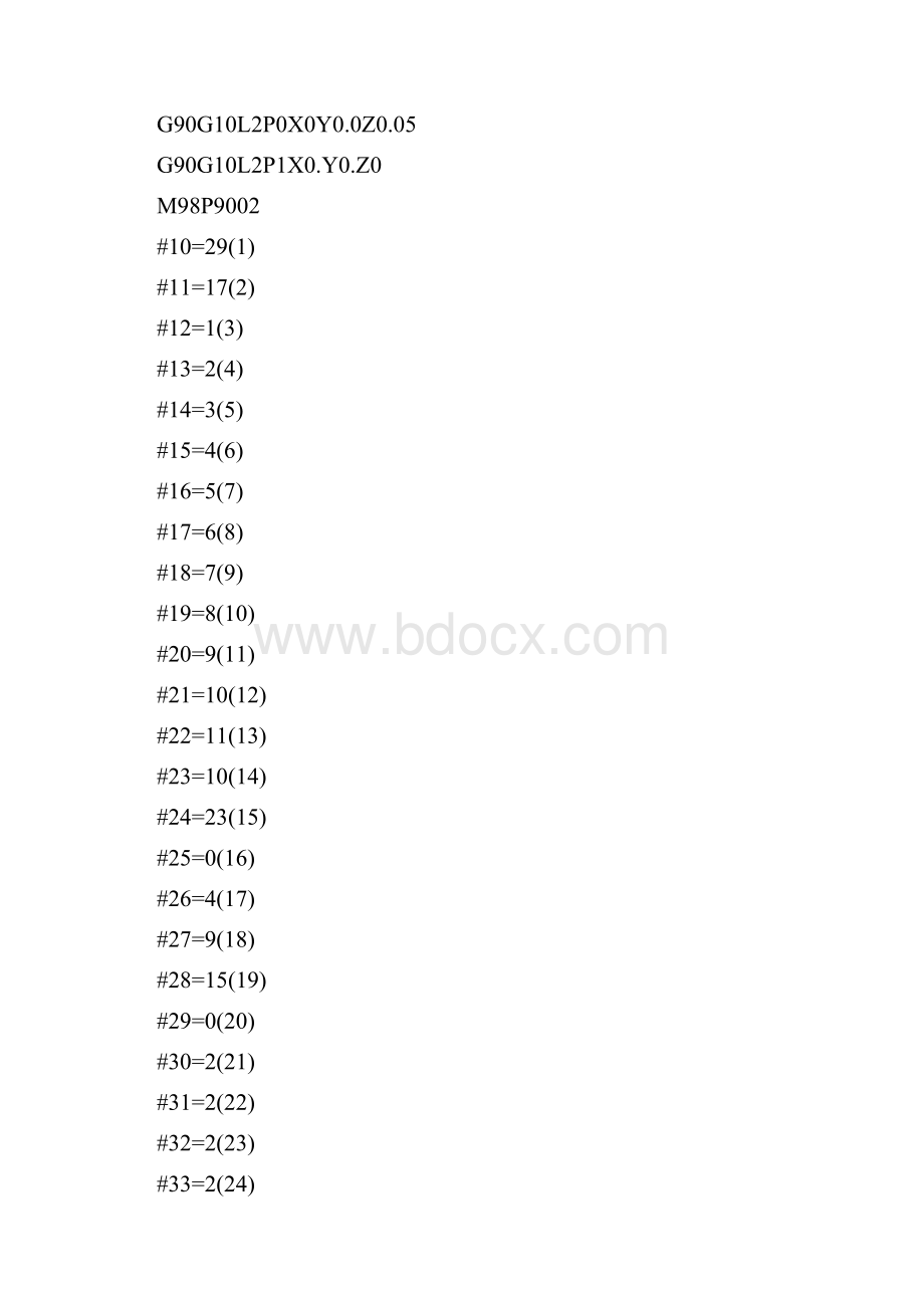 FANUC 刻字宏程序+旋转90度FANUC宏程序 加工中心刻字宏程序.docx_第2页