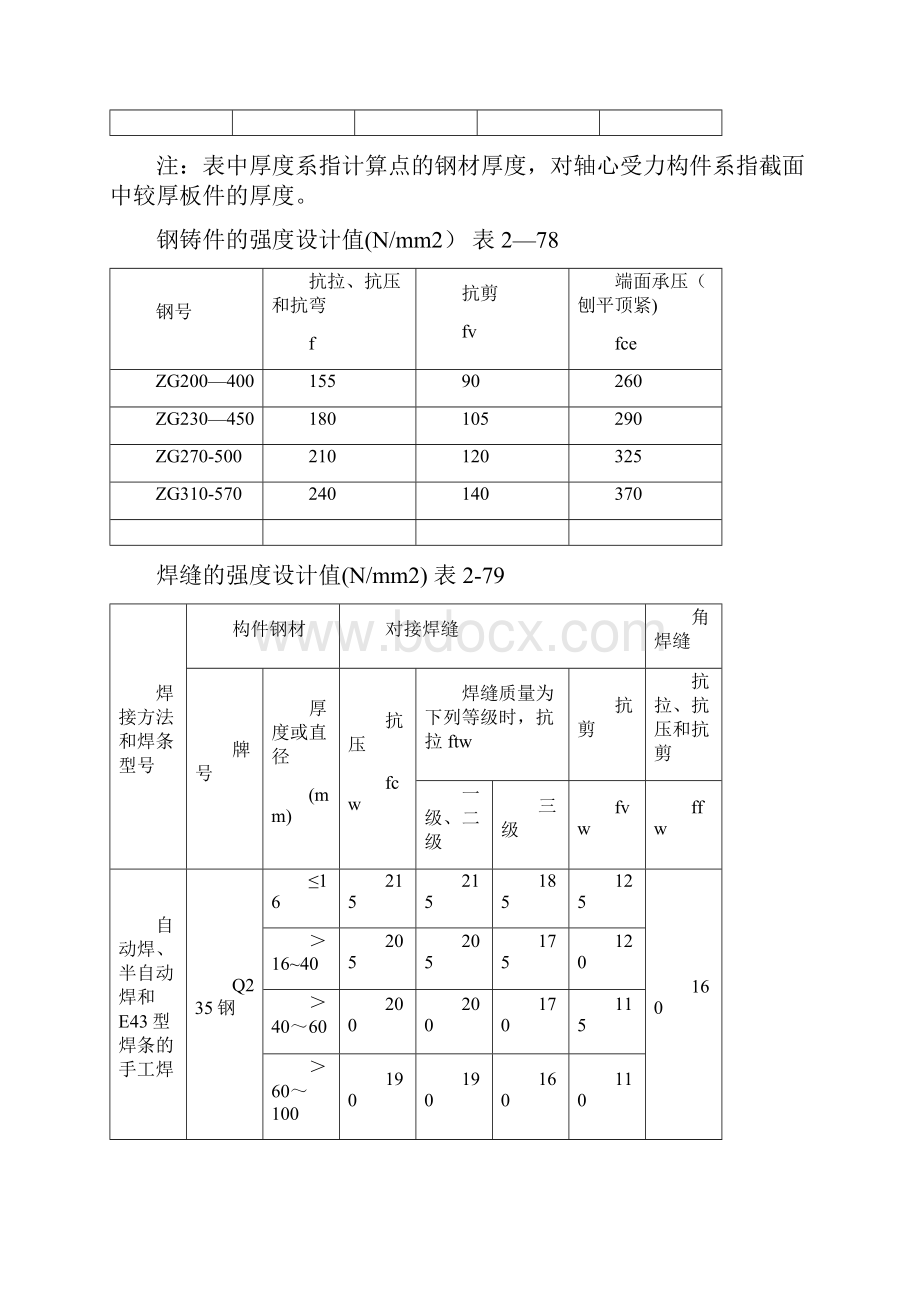 钢结构计算公式.docx_第3页