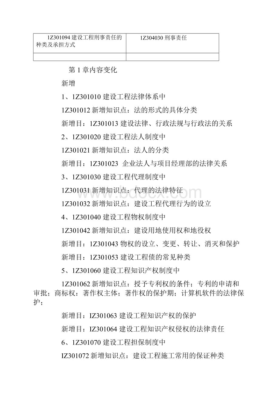 zzz版一级建造师教材 建设工程法规及相关知识 变化内容.docx_第2页