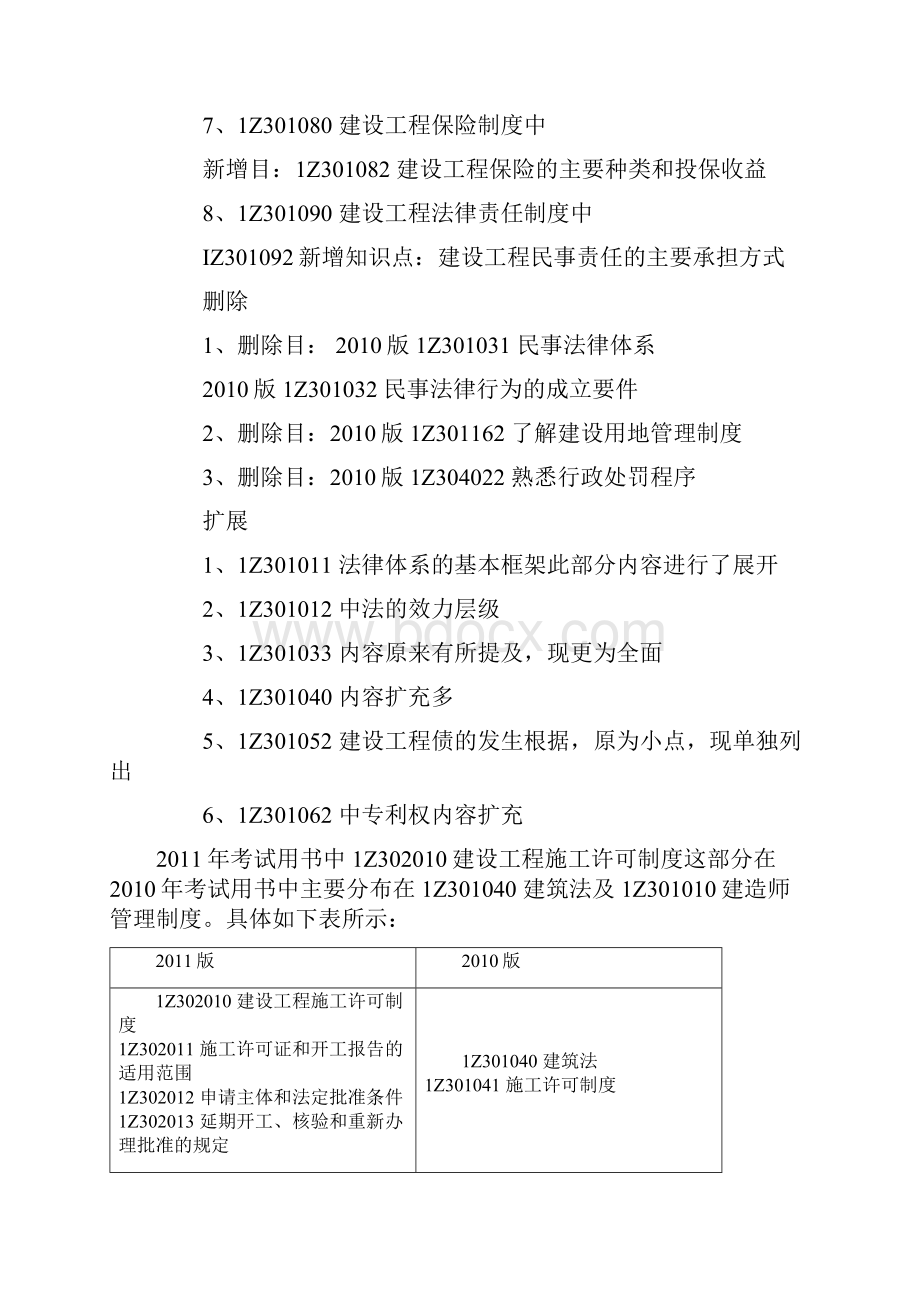 zzz版一级建造师教材 建设工程法规及相关知识 变化内容.docx_第3页