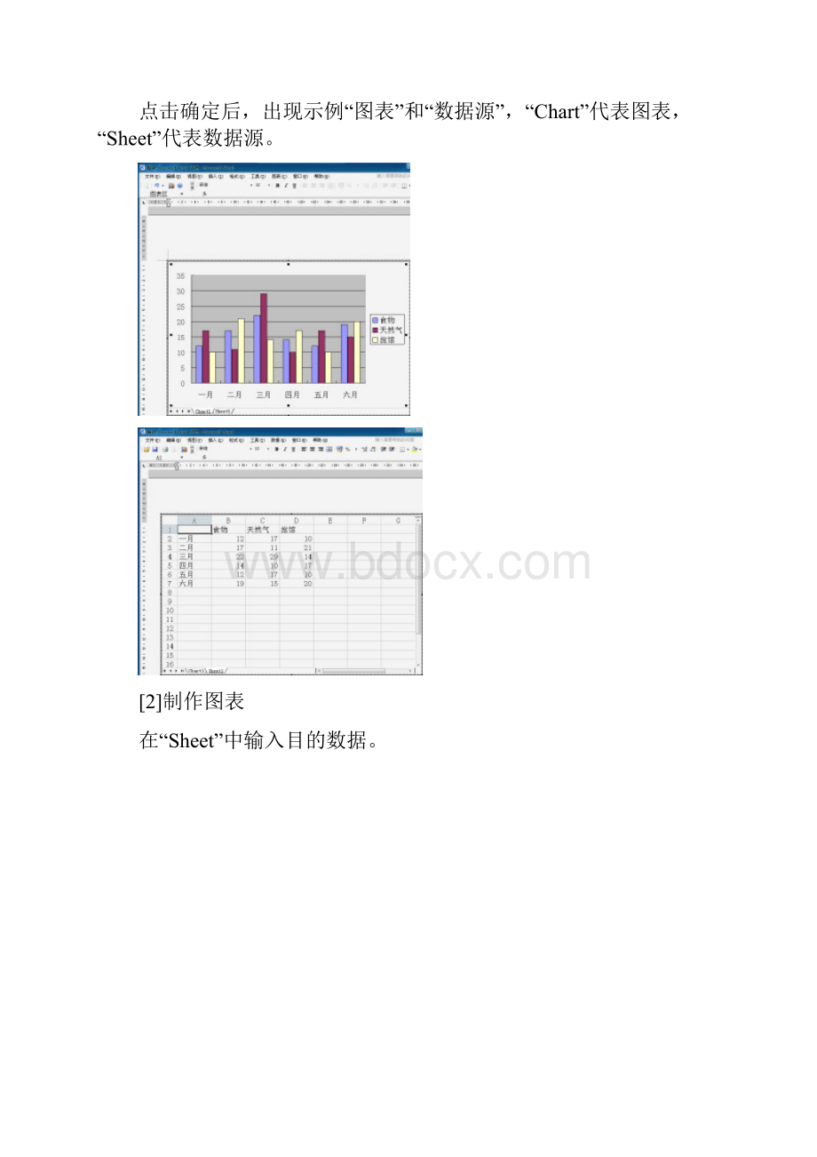 毕业论文图表制作方法.docx_第2页