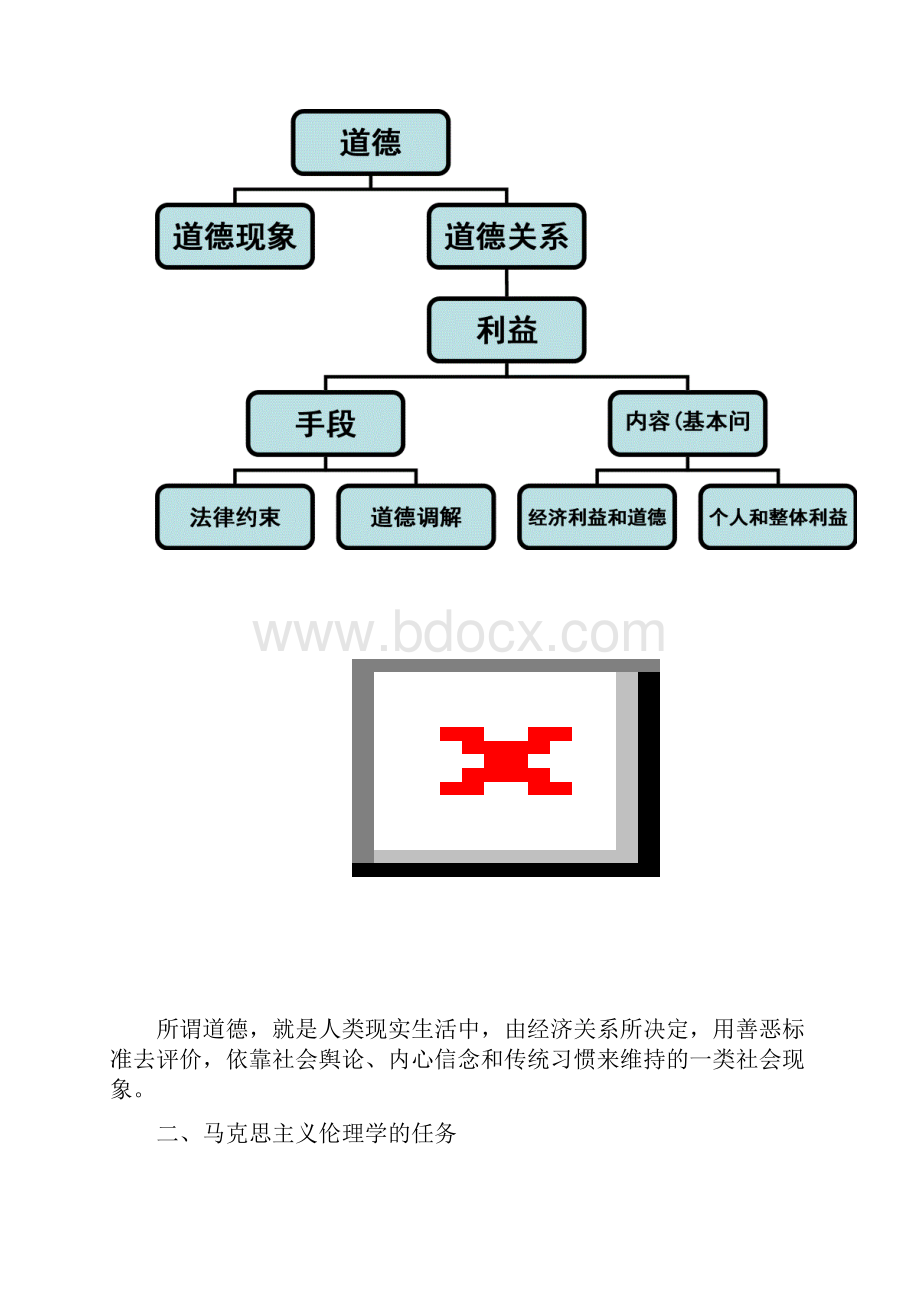 什么是伦理伦理学教程.docx_第3页