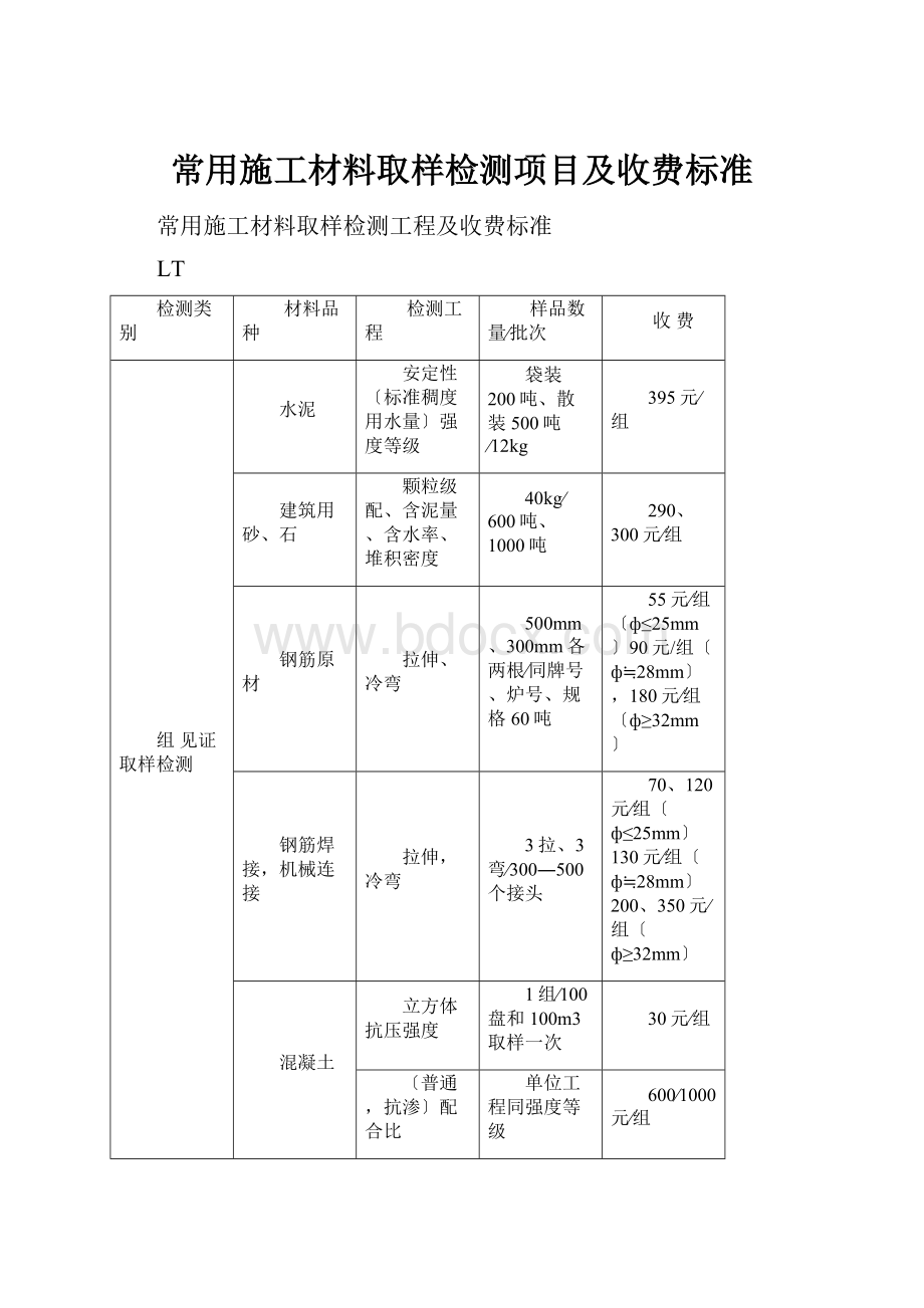 常用施工材料取样检测项目及收费标准.docx_第1页