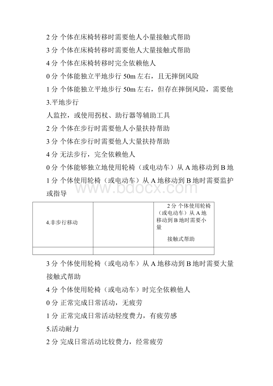 老年人能力评估标准表.docx_第3页