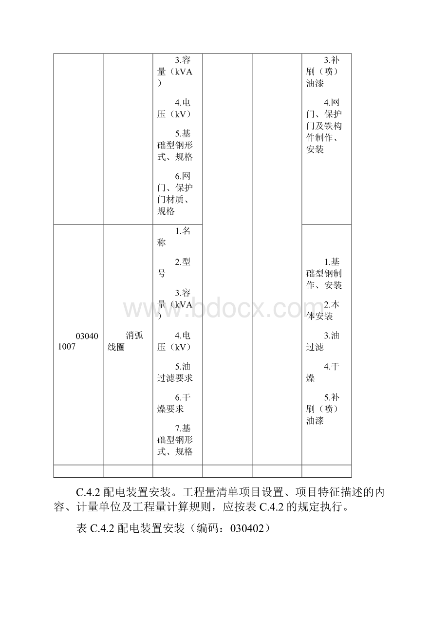 电气设备安装工程量清单计价规范.docx_第3页