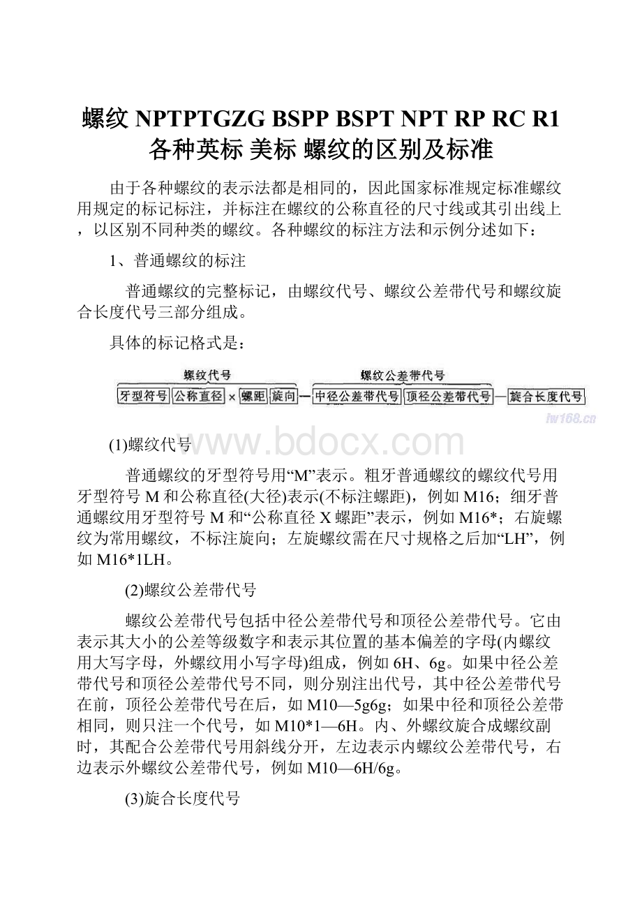 螺纹NPTPTGZG BSPP BSPT NPT RP RC R1 各种英标 美标 螺纹的区别及标准.docx_第1页