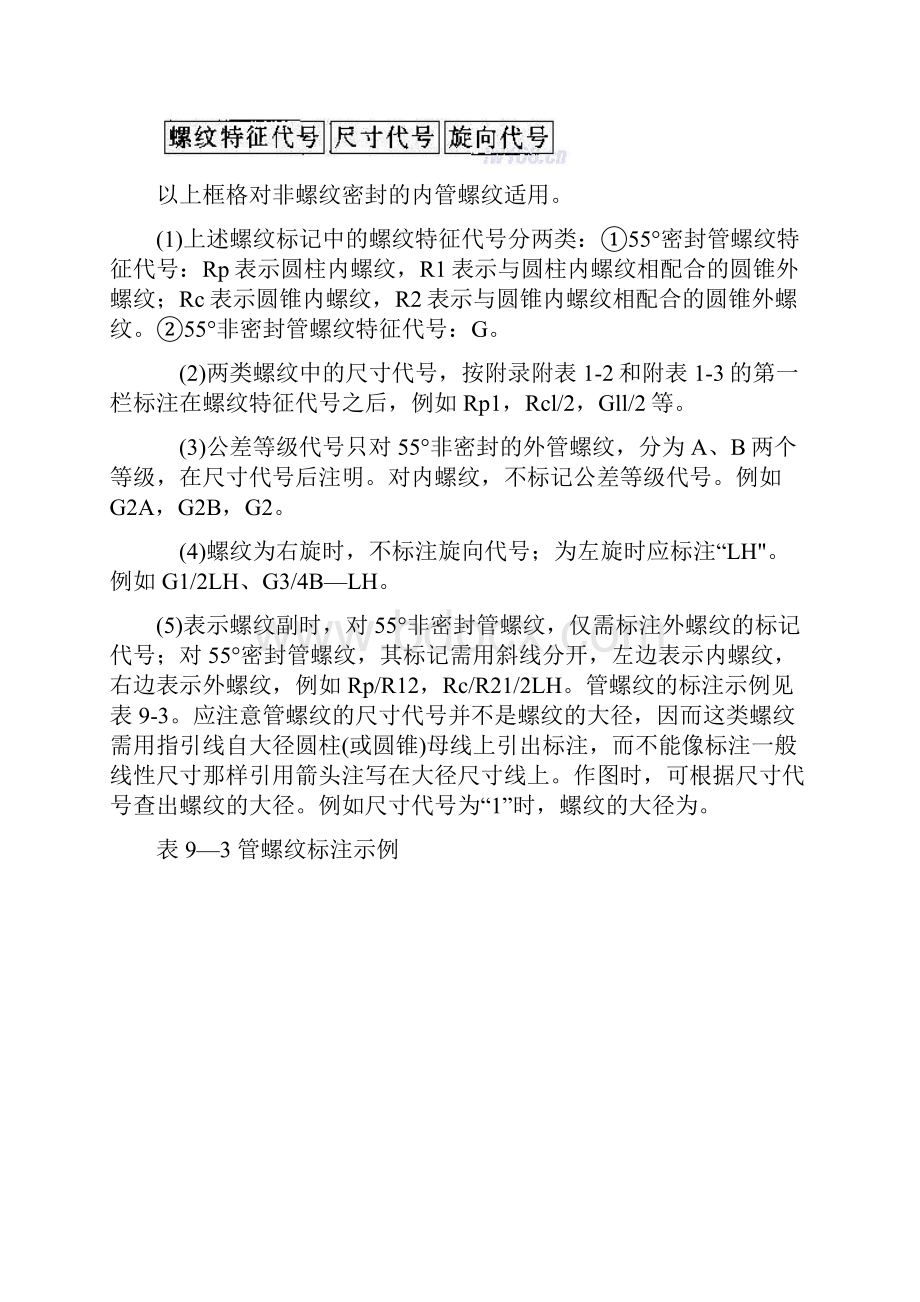 螺纹NPTPTGZG BSPP BSPT NPT RP RC R1 各种英标 美标 螺纹的区别及标准.docx_第3页