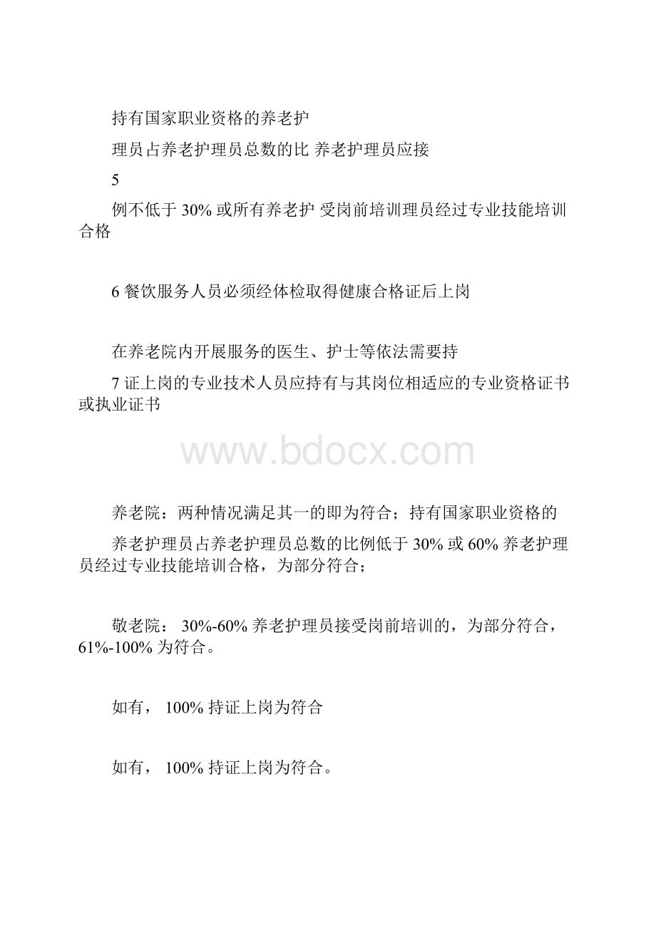 养老机构服务质量115项明细.docx_第3页