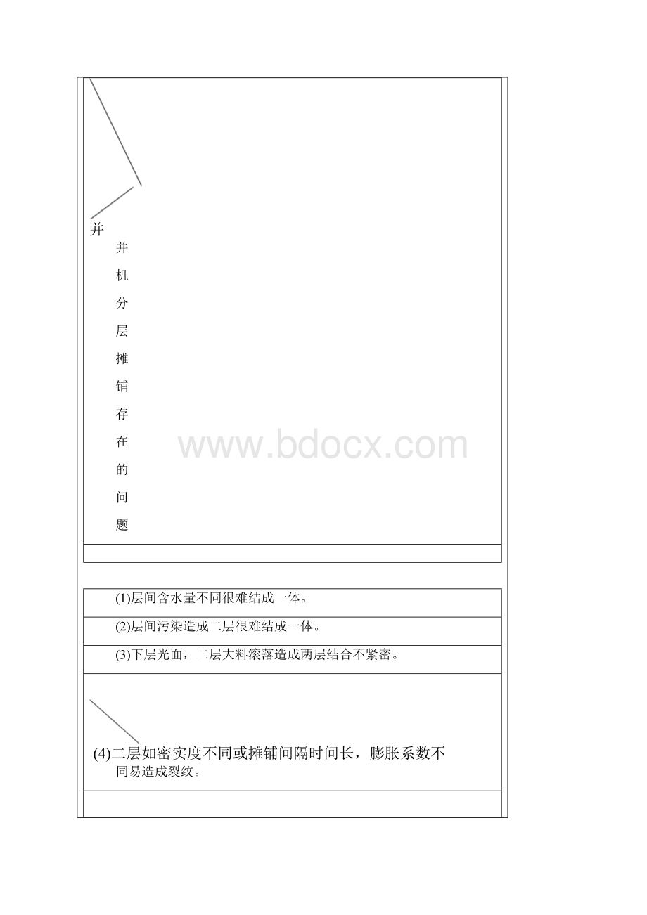 大宽度大厚度摊铺基层混合料课题施工工艺设计组织设计.docx_第2页