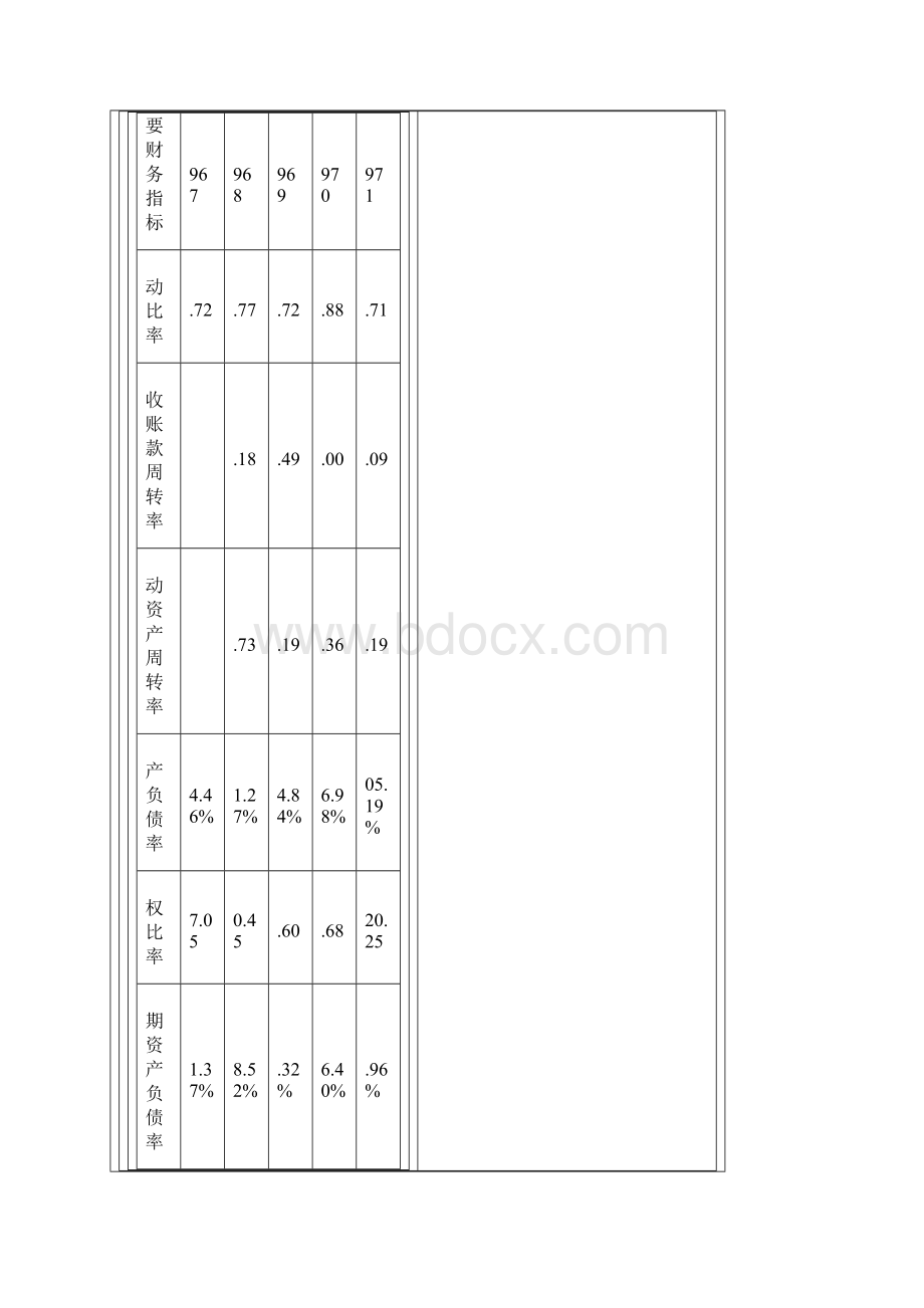 应收账款案例汇总.docx_第3页