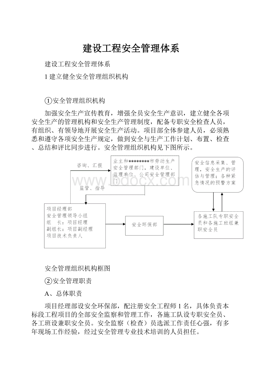 建设工程安全管理体系.docx_第1页