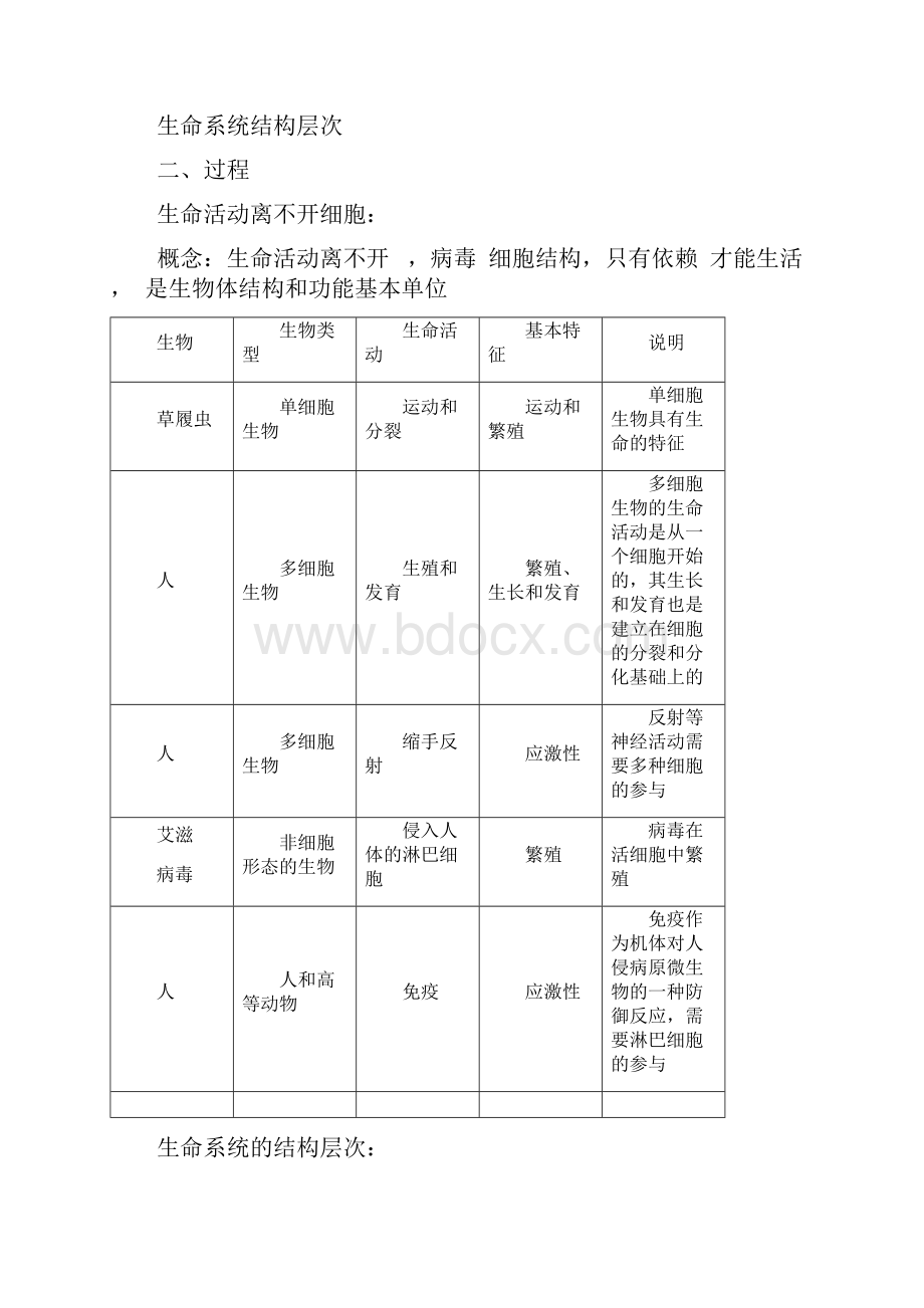 从生物圈到细胞学案.docx_第2页