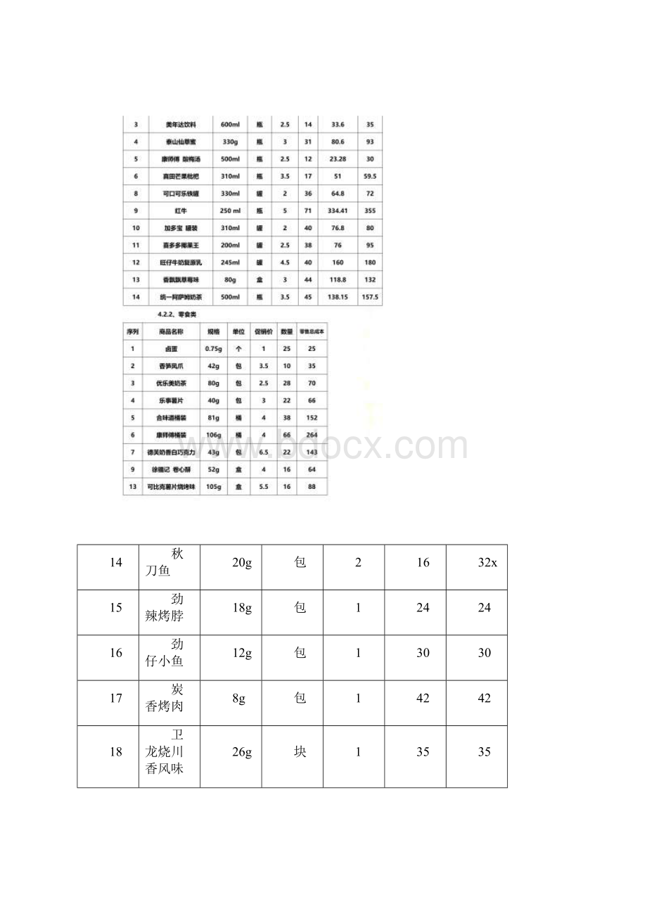 校园推广活动方案.docx_第3页