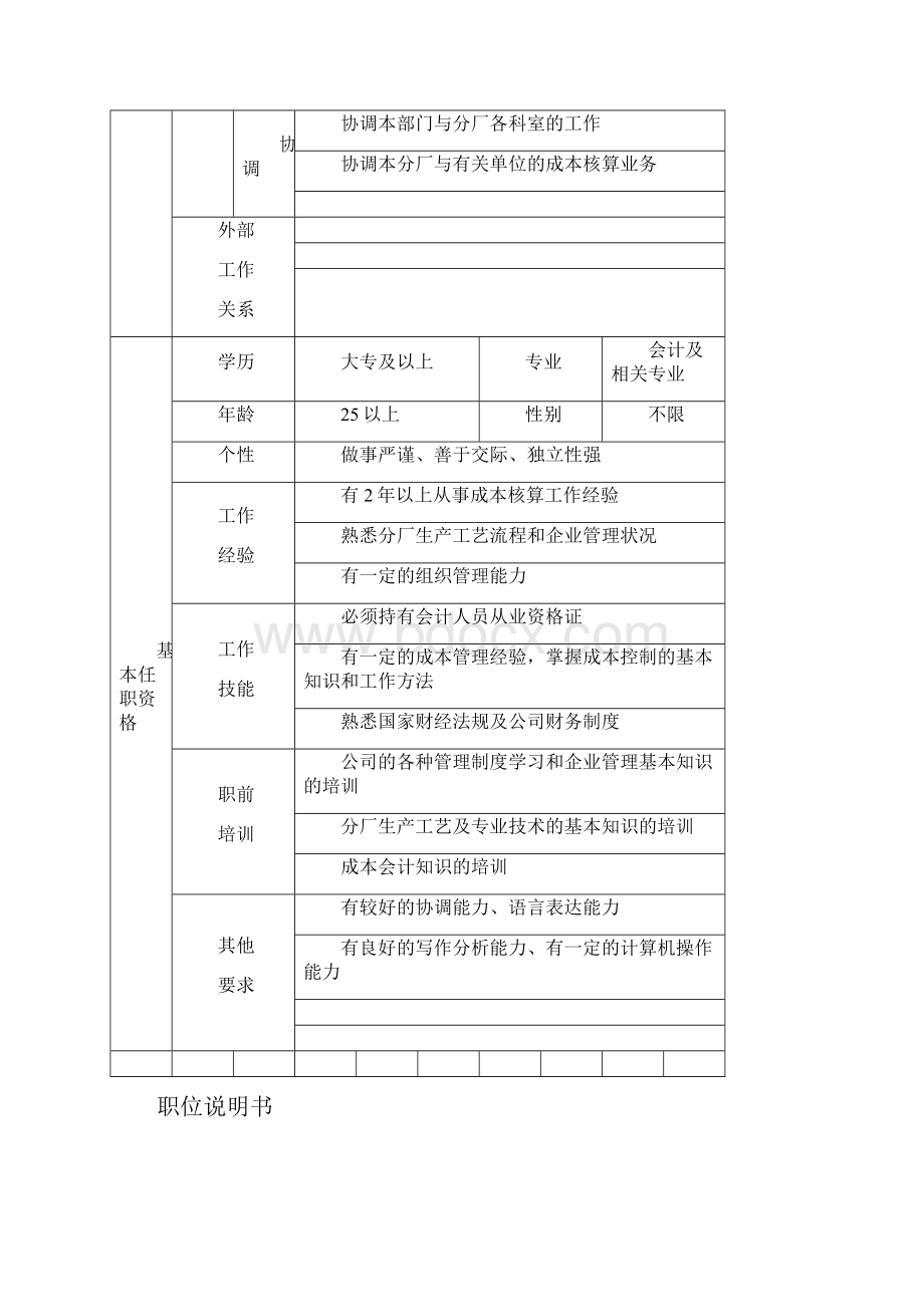 钢铁企业分厂成本核算主管职位岗位职责说明书.docx_第3页