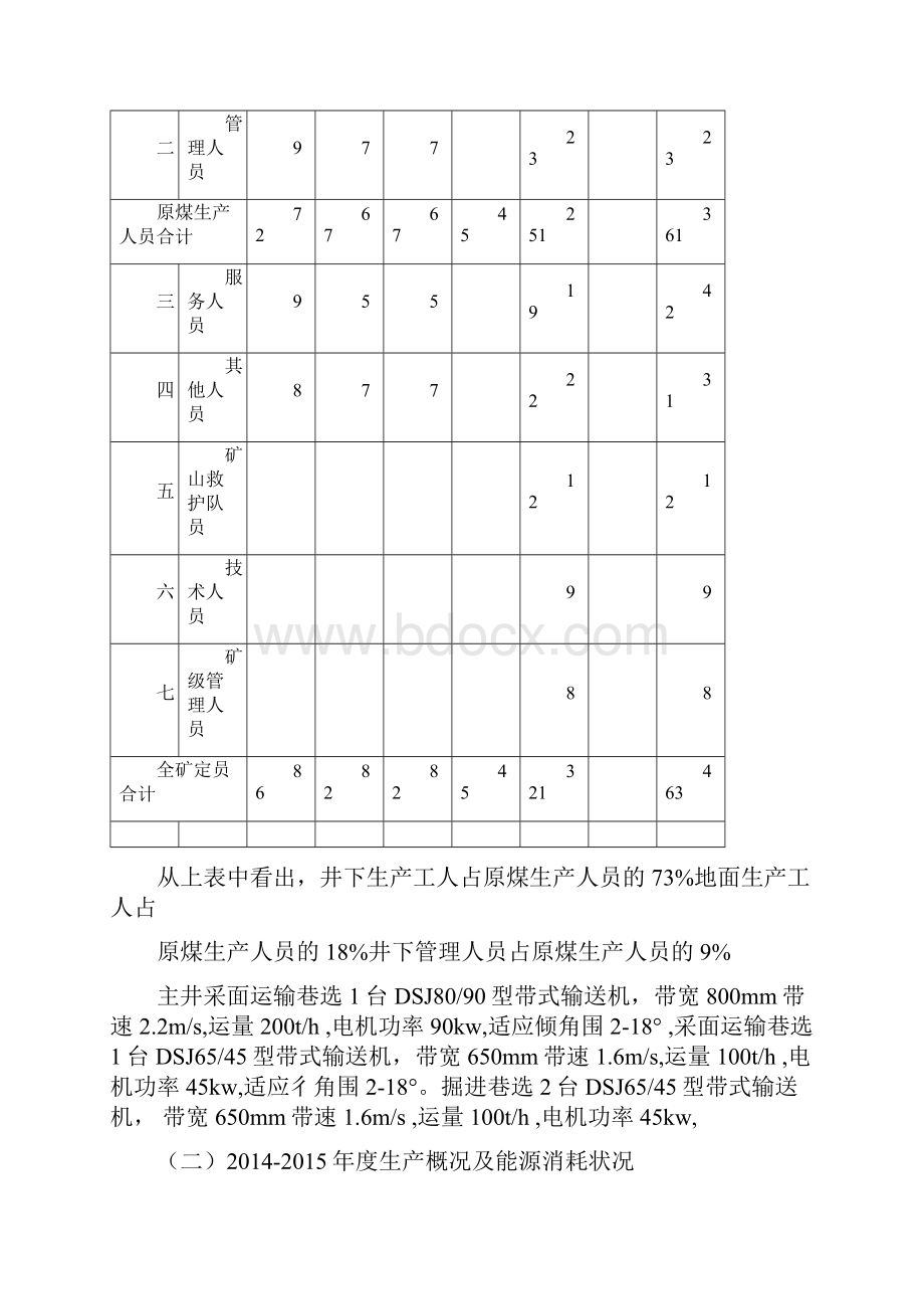 能耗自查报告.docx_第3页