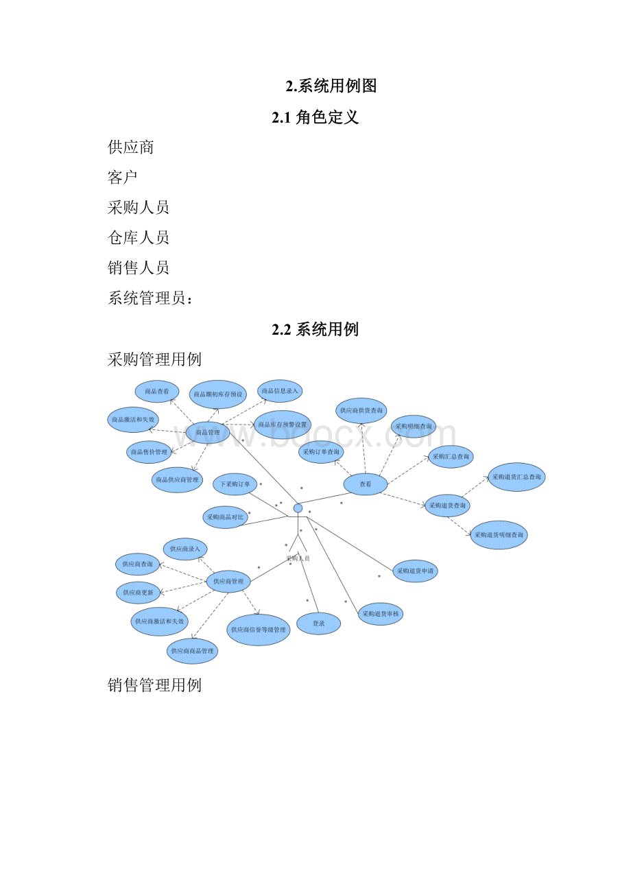 供销存系统用例.docx_第2页