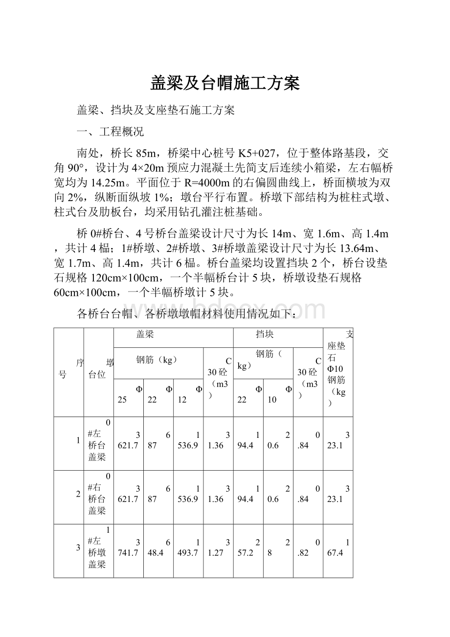 盖梁及台帽施工方案.docx_第1页