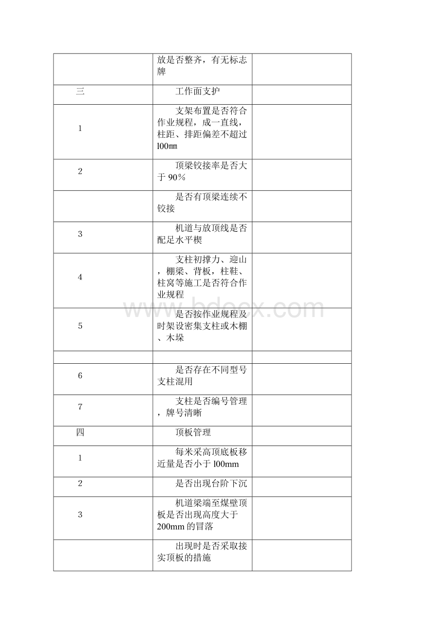 煤矿安全检查表.docx_第2页