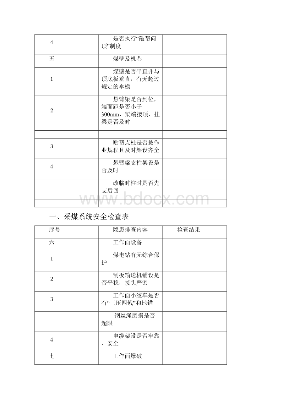 煤矿安全检查表.docx_第3页