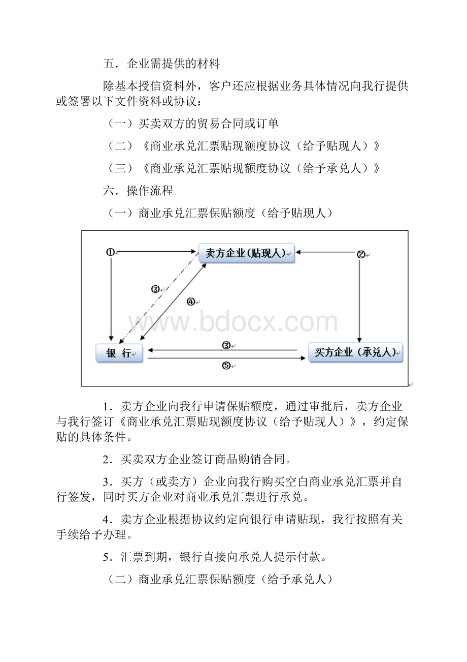 商业承兑汇票保贴业务详解.docx_第3页