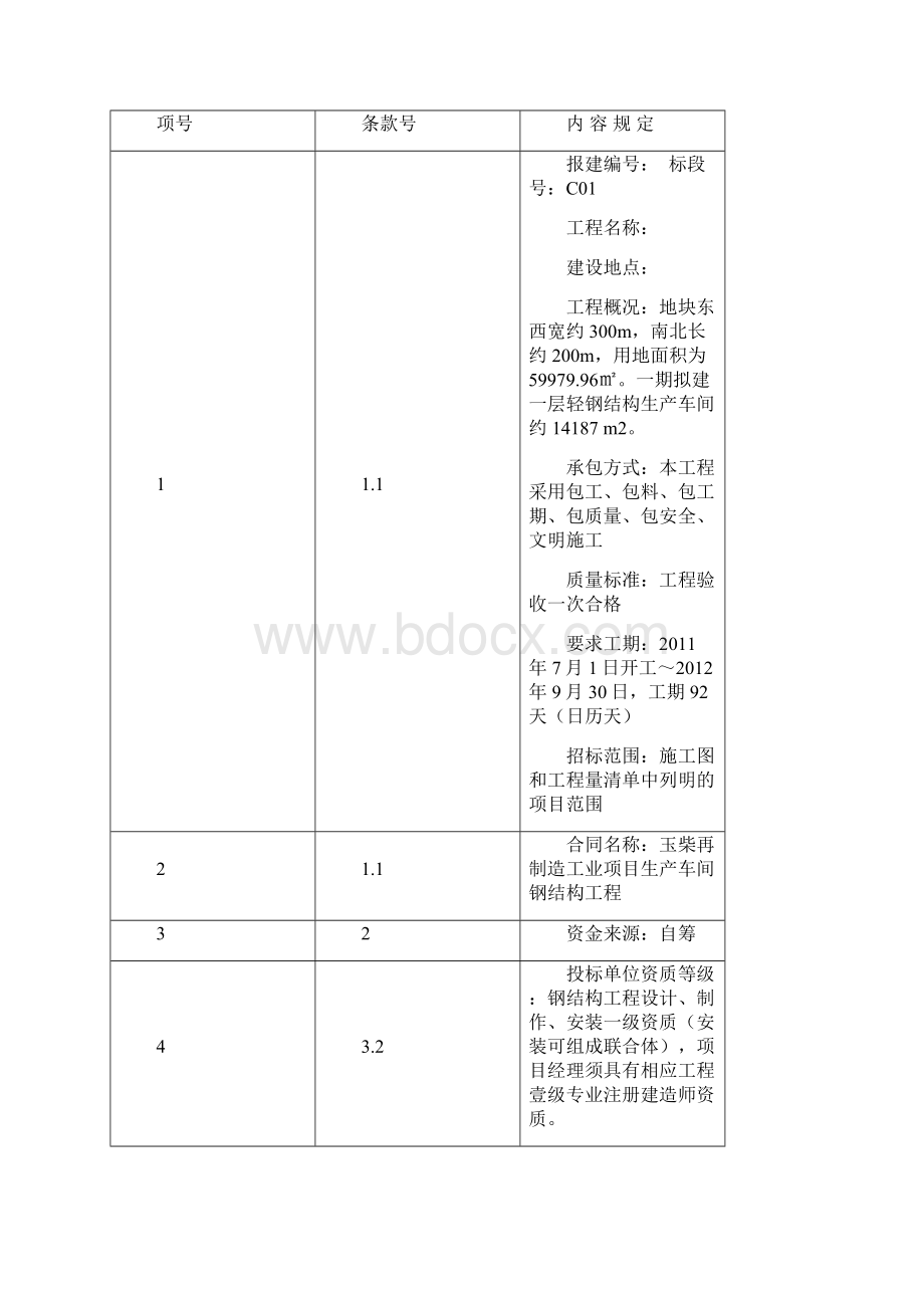 钢结构招标文件内部邀标招标文件.docx_第2页