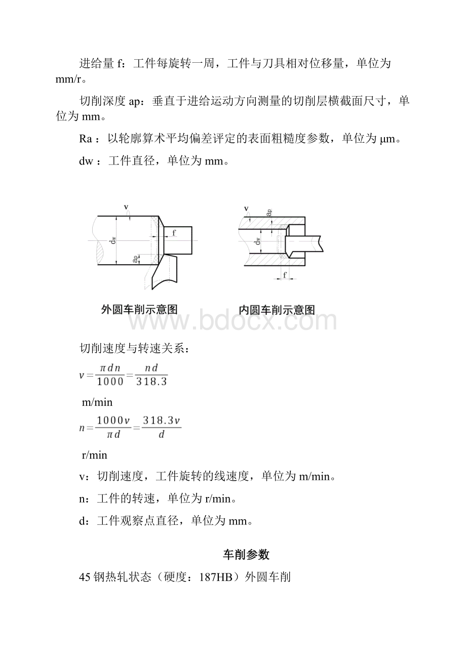 机械加工切削全参数推荐表.docx_第2页