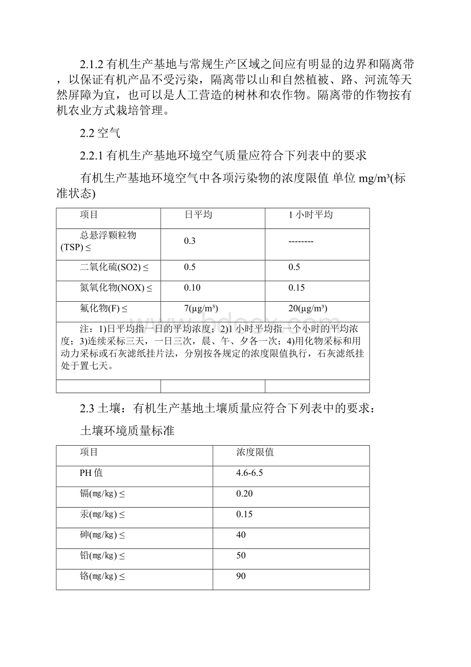 有机操作规程.docx_第3页