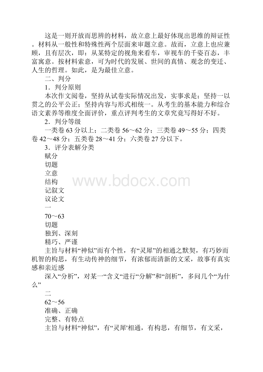 江苏省高考作文评分标准及满分作文.docx_第2页