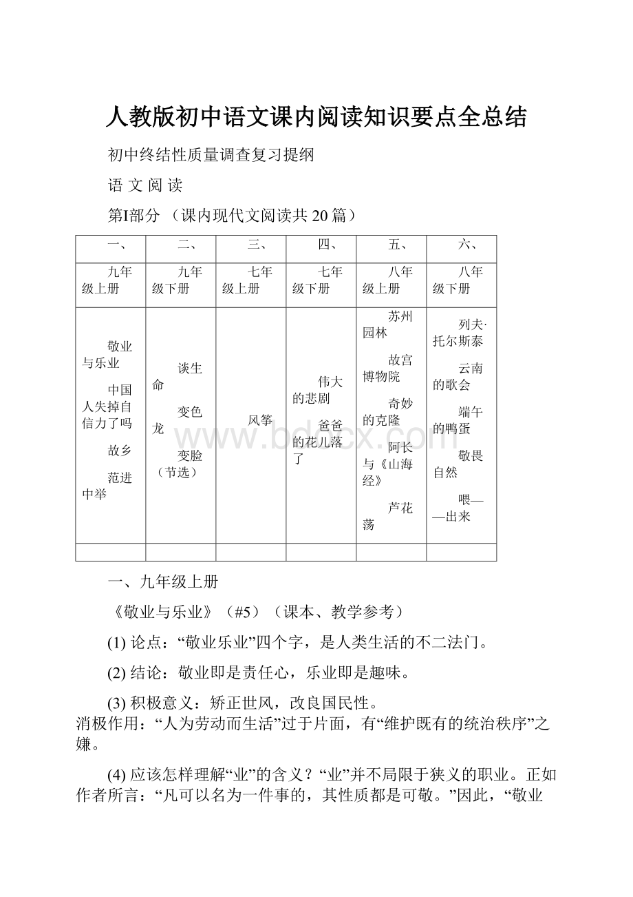 人教版初中语文课内阅读知识要点全总结.docx_第1页