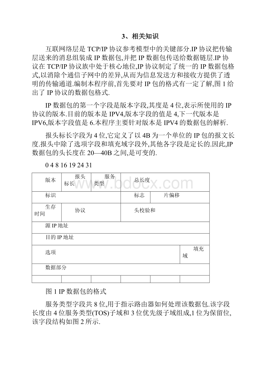 计算机网络课程设计IP数据包解析实验报告.docx_第3页