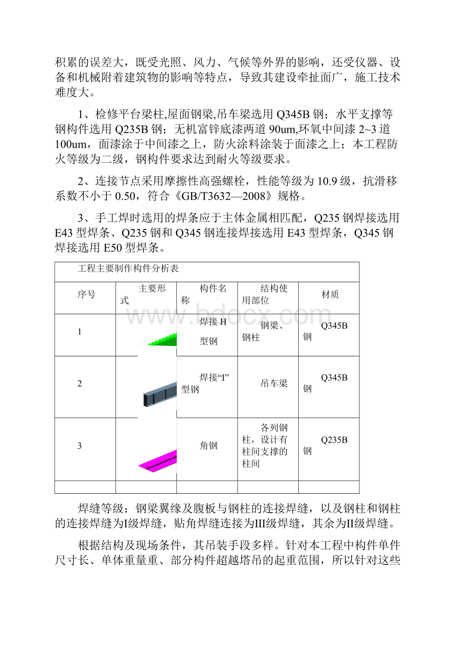 钢结构工程监理工作总结.docx_第3页