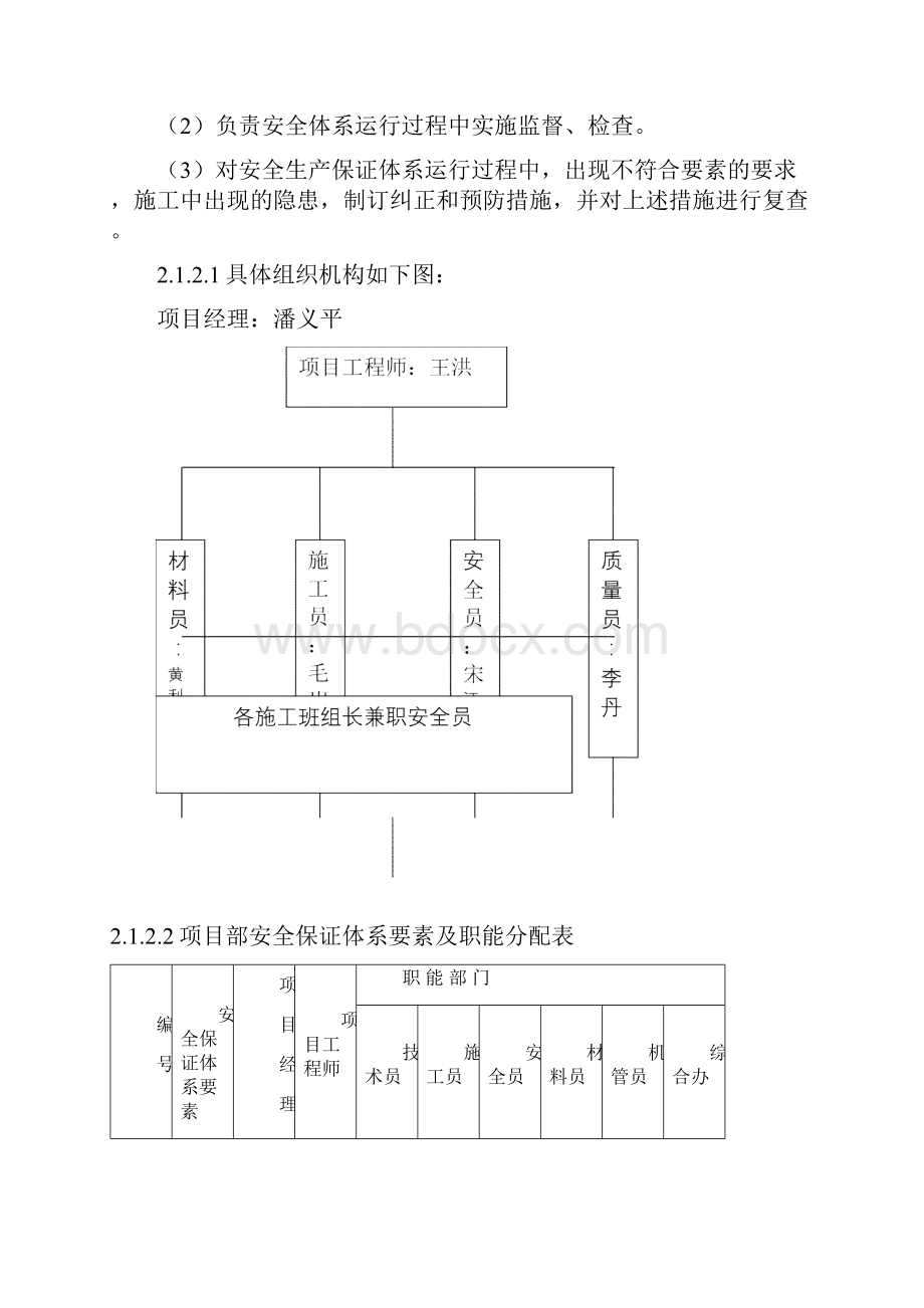 工程安保体系.docx_第3页