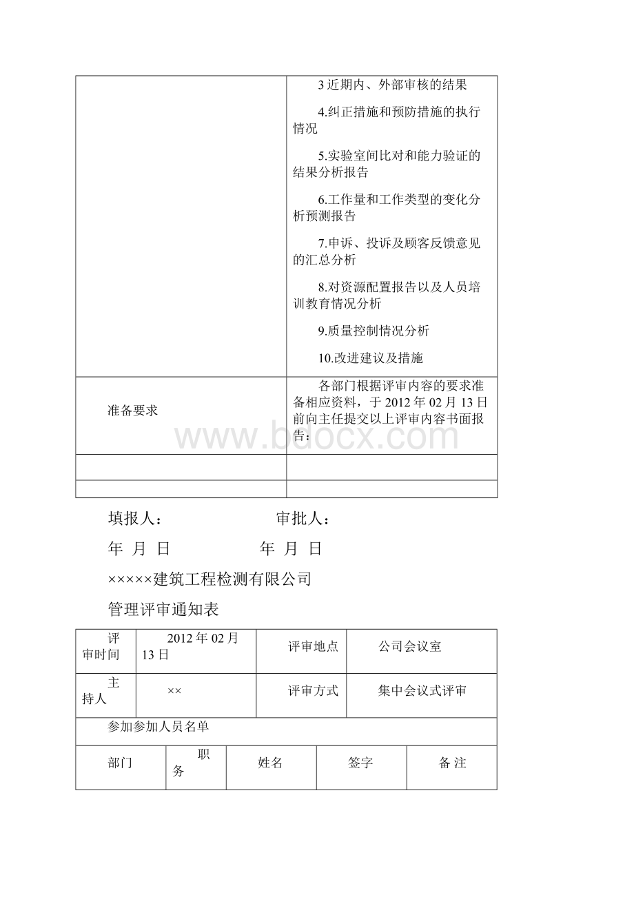 实验室管理评审报告.docx_第2页