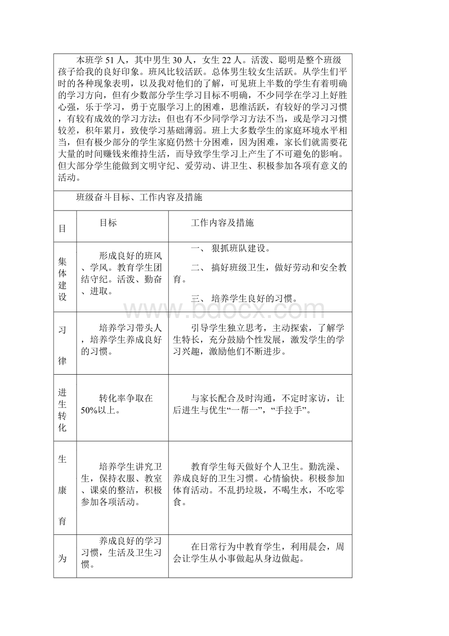 参考实用班主任工作手册完整.docx_第2页