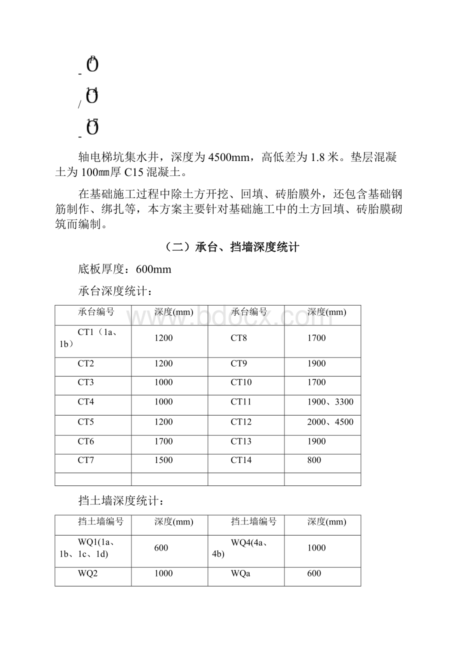 基础砖胎膜专项施工组织设计版.docx_第2页