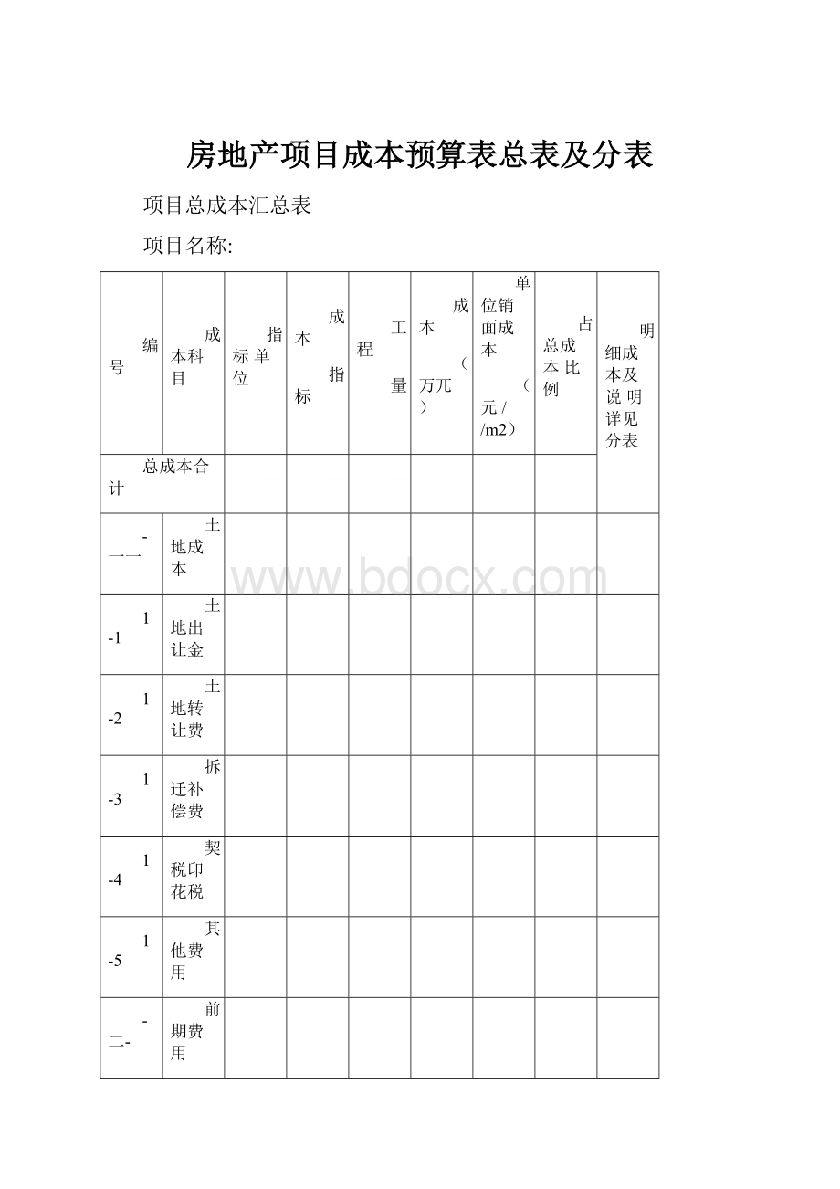 房地产项目成本预算表总表及分表.docx