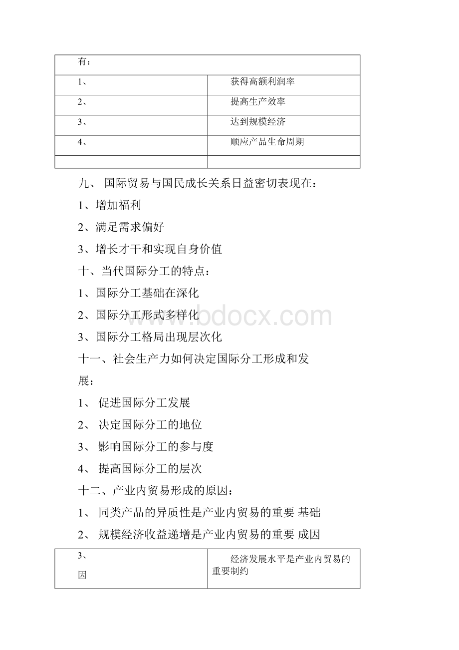 国际贸易简答题.docx_第3页