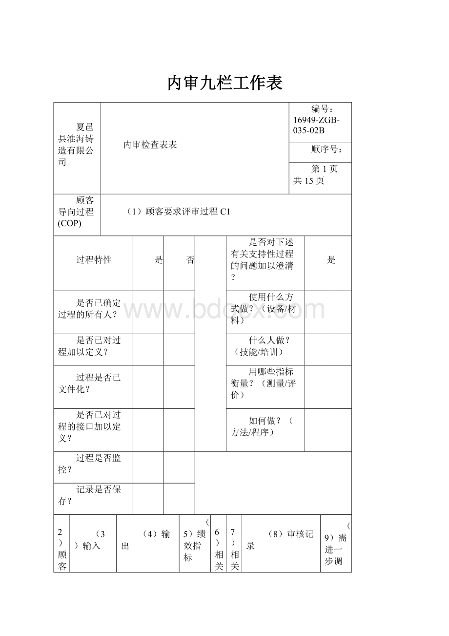 内审九栏工作表.docx_第1页