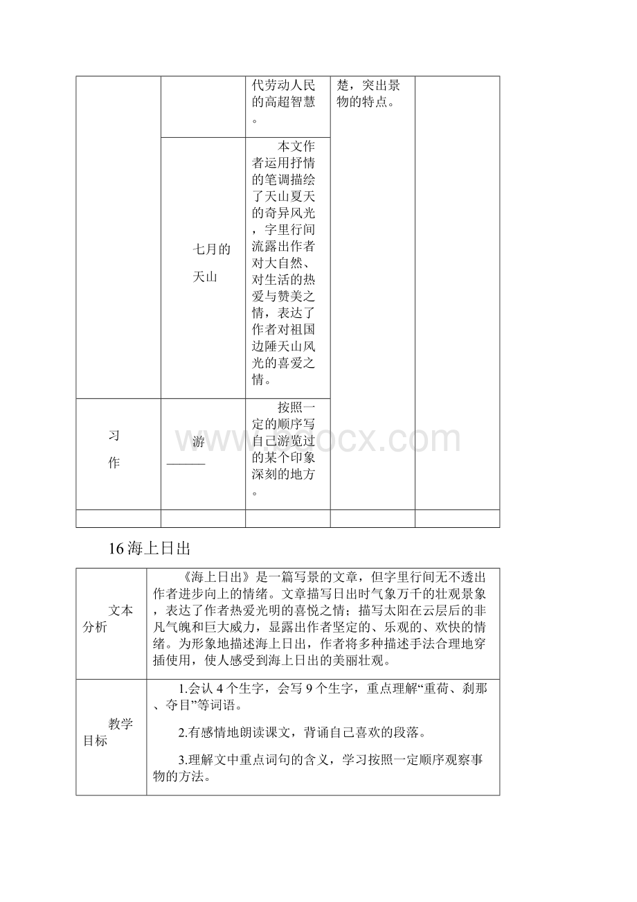 部编版小学语文四年级下册第五单元《自然之美》精品学案.docx_第3页