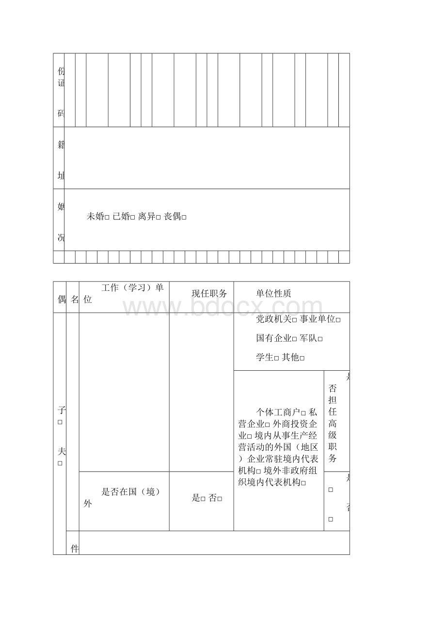 政法队伍教育整顿政法干警自查事项报告表.docx_第2页