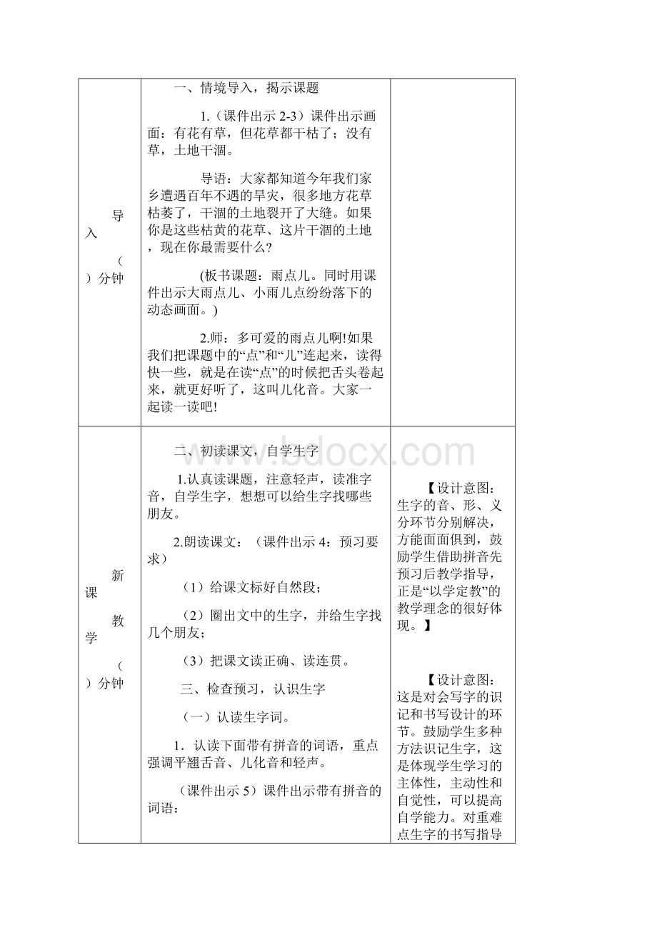 部编版一年级语文上册31《雨点儿》教学设计及教学反思.docx_第2页