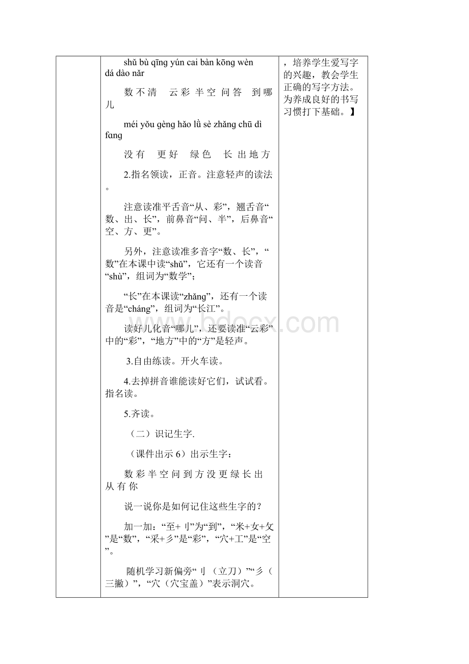 部编版一年级语文上册31《雨点儿》教学设计及教学反思.docx_第3页